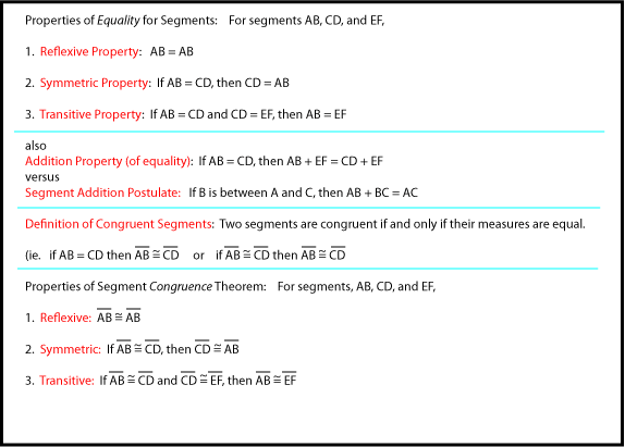 Segment Relationships